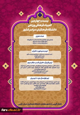 افتخار آفرینی دانشجو معلمان دختر دانشگاه فرهنگیان استان فارس در بیست و چهارمین المپیاد فرهنگی ورزشی دانشگاه فرهنگیان سراسر کشور