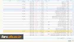 قابل توجه دانشجویان جدیدالورود-بارگذاری مدارک 4
