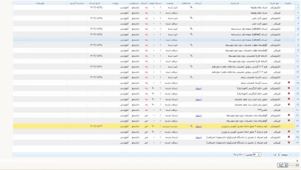 قابل توجه دانشجویان جدیدالورود-بارگذاری مدارک 4
