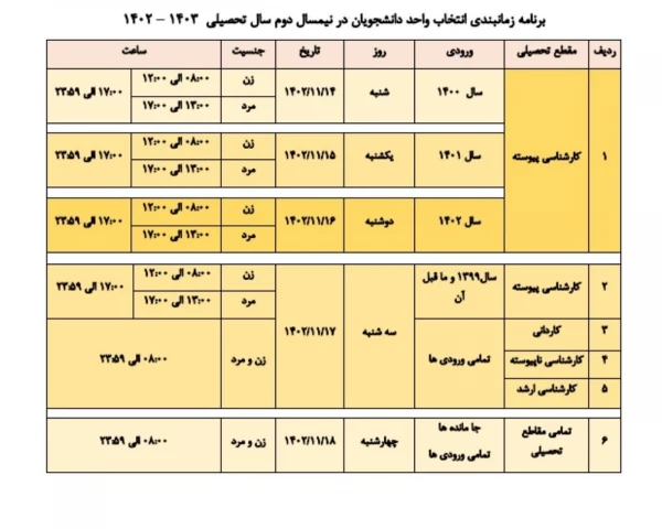 برنامه زمانی انتخاب واحد دانشجویان در نیم سال دوم 1402-1403 3