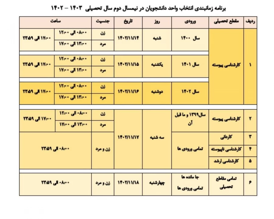 برنامه زمانی انتخاب واحد دانشجویان در نیم سال دوم 1402-1403 3