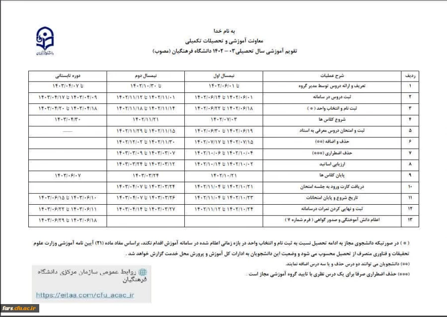 تقویم آموزشی سال تحصیلی 1403-1402 دانشگاه فرهنگیان 
 2