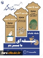 سلسله جلسات ۴۰ دقیقه ای 2