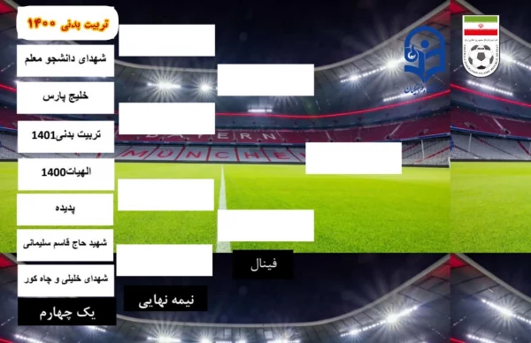 پایان دور گروهی مسابقات فوتسال مرکز شهید مطهری  4