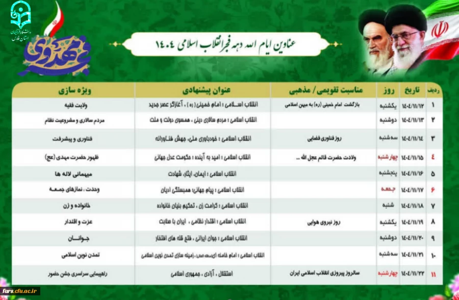 عناوین ایام الله دهه فجر انقلاب اسلامی ۱۴۰۴ را به شرح زیر اعلام کرد:
 2