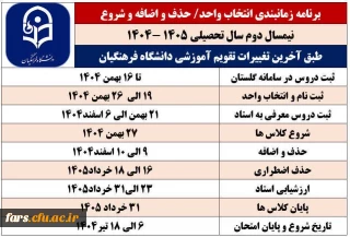 برنامه زمانبندی انتخاب واحد / حذف و اضافه و شروع نیمسال دوم سال تحصیلی ۱۴۰۴–۱۴۰۵  طبق آخرین تغییرات تقویم آموزشی دانشگاه فرهنگیان  