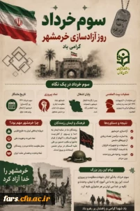 سوم خرداد ماه، سالروز فتح غرورآفرین خرمشهر و یادآور دلاورمردی های رزمندگان اسلام گرامی باد
