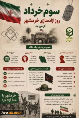 سوم خرداد ماه، سالروز فتح غرورآفرین خرمشهر و یادآور دلاورمردی های رزمندگان اسلام گرامی باد

