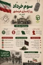 سوم خرداد ماه، سالروز فتح غرورآفرین خرمشهر و یادآور دلاورمردی های رزمندگان اسلام گرامی باد
