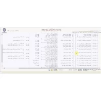 دانستنی های مهم در خصوص انتخاب واحد 3